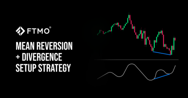 Mean Reversion + Divergence Setup Strategy