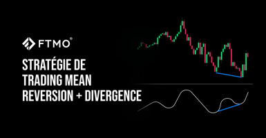 Stratégie de trading Mean Reversion + Divergence