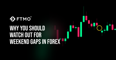 Why you should watch out for weekend gaps in forex