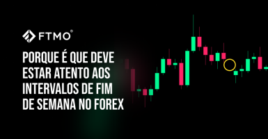 Porque é que deve estar atento aos intervalos de fim de semana no forex