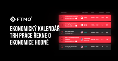 Ekonomický kalendář – trh práce řekne o ekonomice hodně
