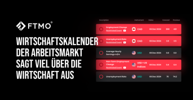 Wirtschaftskalender - der Arbeitsmarkt sagt viel über die Wirtschaft aus
