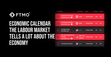 Economic calendar - the labour market tells a lot about the economy