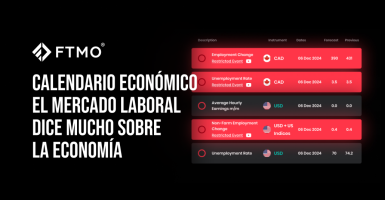 Calendario económico: el mercado laboral dice mucho sobre la economía