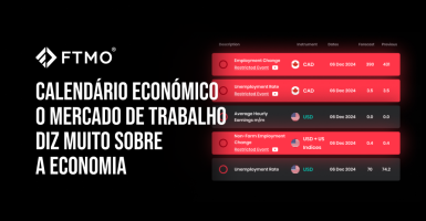 Calendário económico - o mercado de trabalho diz muito sobre a economia