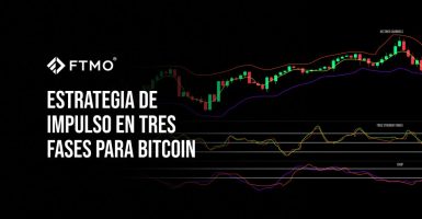 Estrategia de impulso en tres fases para bitcoin