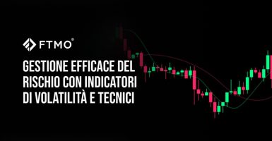 Gestione efficace del rischio con indicatori di volatilità e tecnici