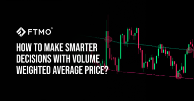 How to Make Smarter Decisions with Volume Weighted Average Price?