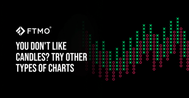 You don't like candles? Try other types of charts