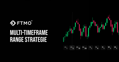 Multi-timeframe range strategie