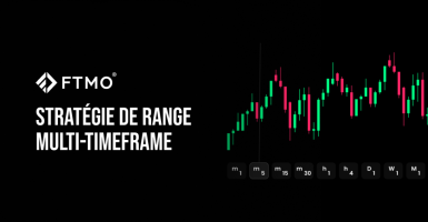 Stratégie de Range Multi-timeframe