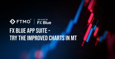 FX Blue App Suite – Try the improved charts in MT