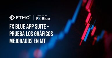 FX Blue App Suite - prueba los gráficos mejorados en MT