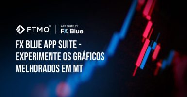 FX Blue App Suite - experimente os gráficos melhorados em MT