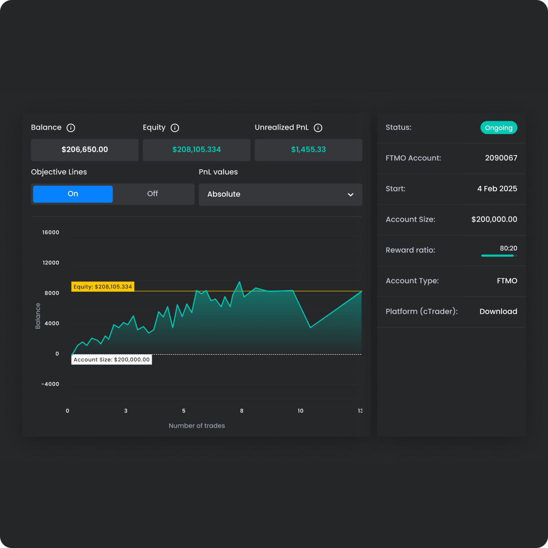 Live MetriX