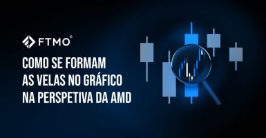 Como se formam as velas no gráfico na perspetiva da AMD