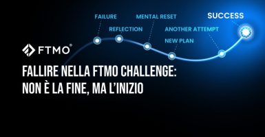 Failure in the FTMO Challenge It’s Not the End, but the Beginning IT
