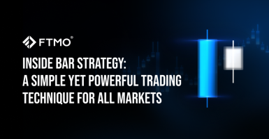 Estratégia Inside Bar: uma técnica de trading simples, mas poderosa, para todos os mercados