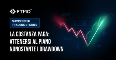 La costanza paga: Attenersi al piano nonostante i drawdown