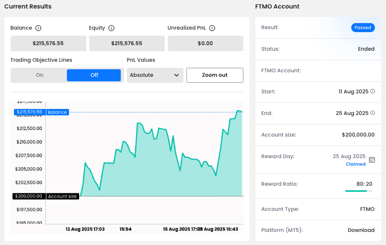Trader's Balance Curve