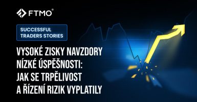 Strong Profits Despite a Low Win Rate CZ