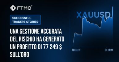 STS_Precise risk management_IT