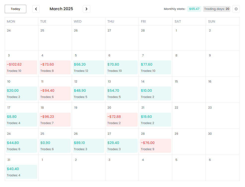 pnl calendar white