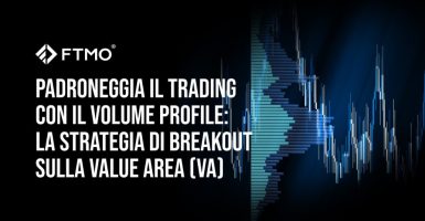Padroneggia il trading con il Volume Profile la strategia di breakout sulla Value Area (VA) IT